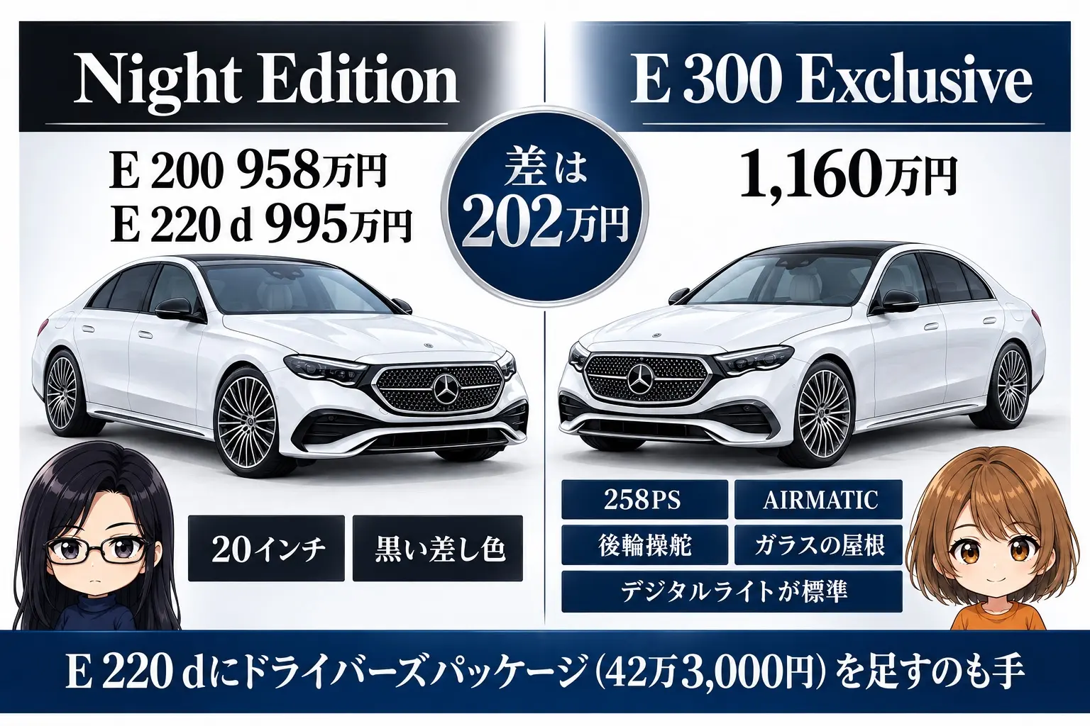 Eクラス Night EditionとE 300 Exclusiveの違いを整理した図解