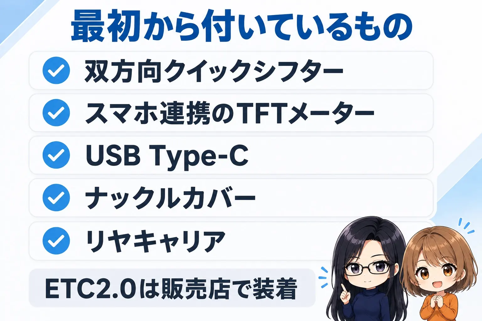 スズキ SV-7GXの標準装備をまとめた図解。上に「最初から付いているもの」。双方向クイックシフター、スマホ連携のTFTメーター、USB Type-C、ナックルカバー、リヤキャリア。下に「ETC2.0は販売店で装着」。端に小さなキャラクター