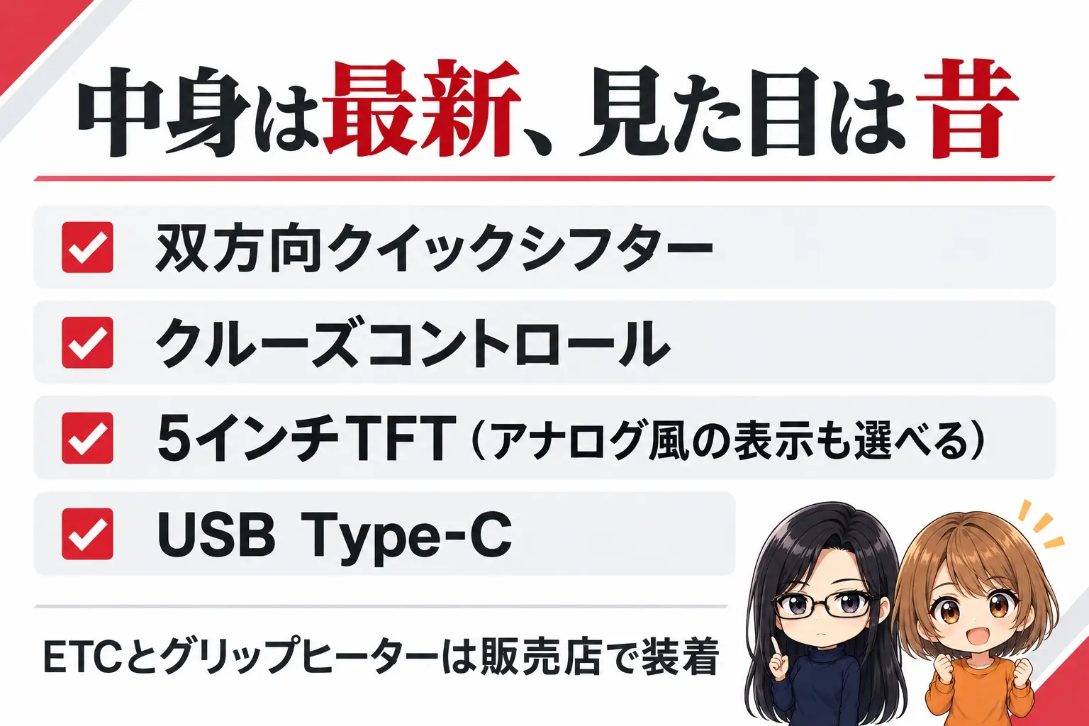 ヤマハ XSR900 GPの装備をまとめた図解。上に「中身は最新、見た目は昔」。双方向クイックシフター、クルーズコントロール、5インチTFT（アナログ風の表示も選べる）、USB Type-C。下に「ETCとグリップヒーターは販売店で装着」。端に小さなキャラクター